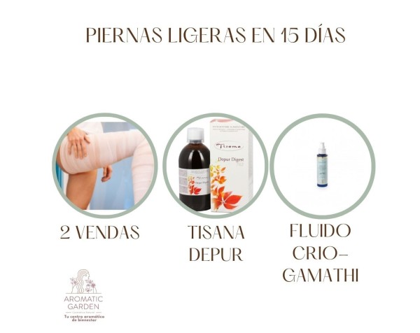 Piernas ligeras en 15 DÍAS Piernas ligeras en 15 DÍAS