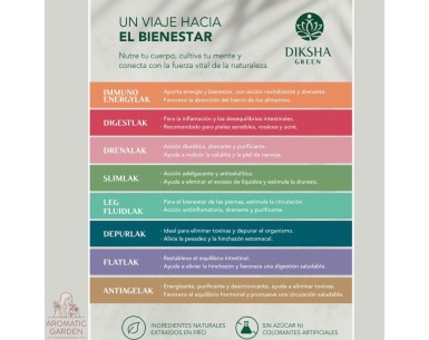 Pack Depuración Profunda de Primavera | Tisanas Detox + Taza Chakra de 2