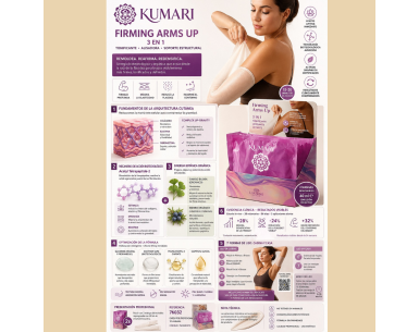 KUMARI Firming Arms Up | Tratamiento reafirmante brazos efecto lifting 2