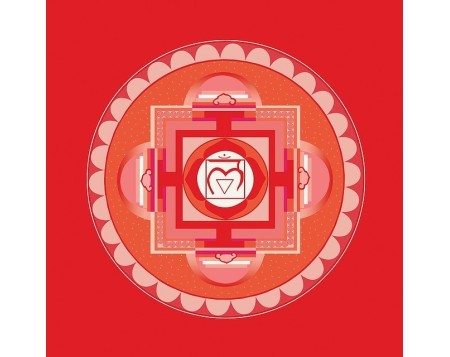 Los chakras y la aromaterapia