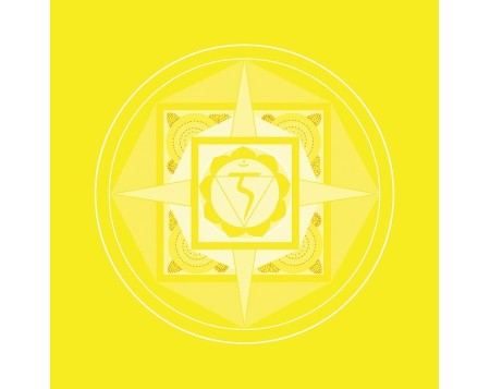 Los chakras y la aromaterapia