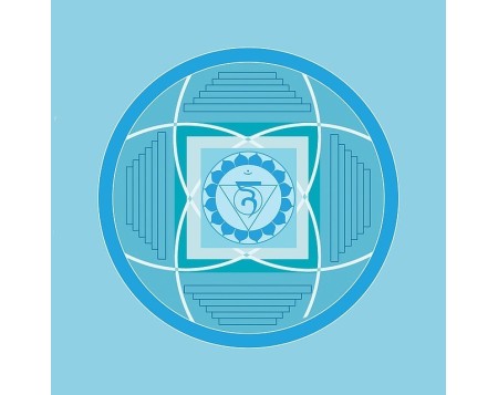 Sinergia Chakra 5 Vishuddha | Comunicación y Expresión con Aromaterapi