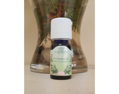 Sinergia Chakra Raíz Muladhara | Seguridad y Enraizamiento